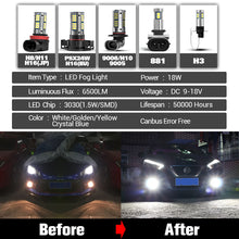 For Mazda MX-5 MX 5 MX5 NC 2006-2015 Accessories 2pcs LED Fog Light 2007 2008 2009 2010 2011 2012 2013 2014