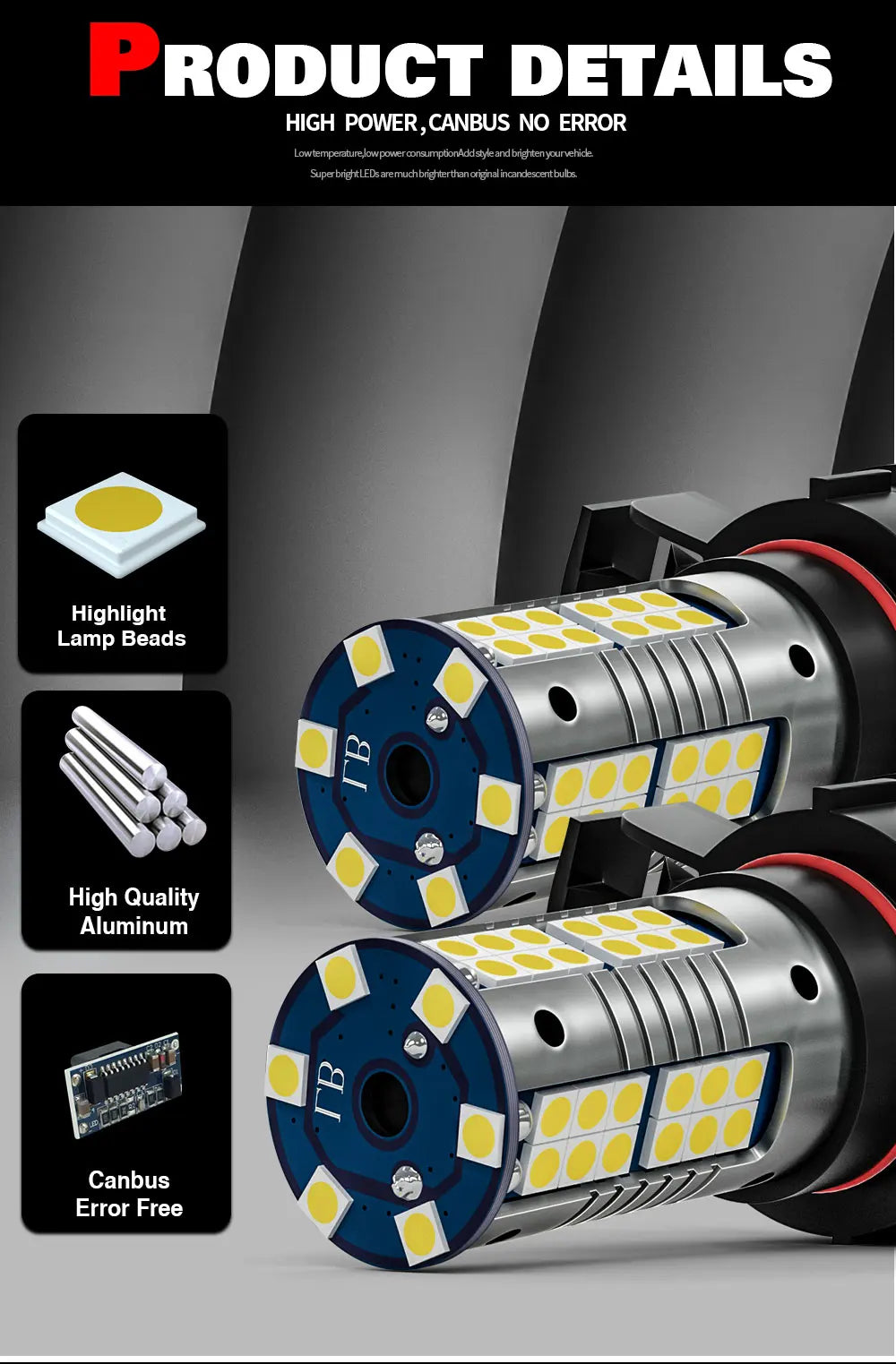 For Mazda MX-5 MX 5 MX5 NC 2006-2015 Accessories 2pcs LED Fog Light 2007 2008 2009 2010 2011 2012 2013 2014